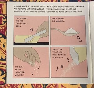 graphic novel page, song parts analogized to ingredients
